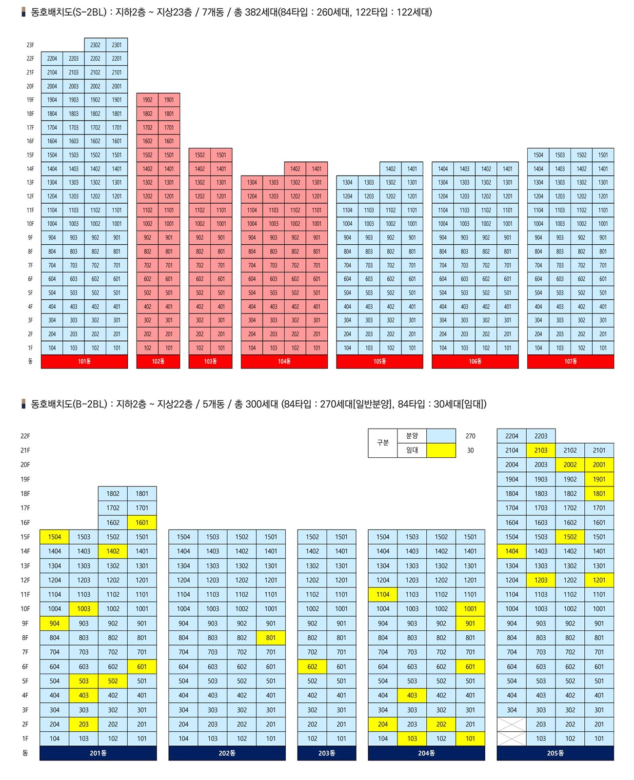 동호수배치도-01